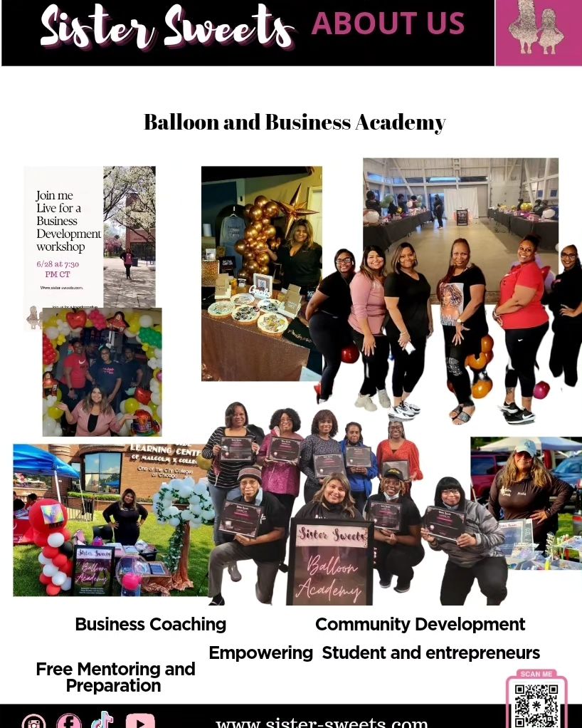 Introduction Balloon Garland Class